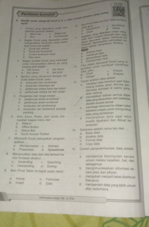 Penilaian Sumatif
A. Nariah sasda soland (K) hurud a, t, c. atay d panta jnwation phily balling
10   Rar Plvot Tabrée dan dean Tatke temiague
1 Tombut yang digunaken untué man pade grup c Spraklines
jalankan penniah disstut
* Busto afitióos
gInthes
B lian * Menu bar 6. Status for t Chart
11. Kegatan yang diskuisan untuk mar
2. Bagian Exuel yang digunakan untuk d Fórmula bar ith data monjodi informisi terx yirh
arah horuontal adalah mengerskkan tembaran kerja dalam depat digunalian dalam membuat k
empulan. Bendasarkan pemyatian tox
sebut adolah penjolason tenting
6. Somll her hortmontal a Scroll har vertical
bmembuat data a analisis data 02.010
d Taks pane 6 Control lembarani kerja
d. transfurmasi data c. generalisasi data
3. Bagian jendela Excel yang berfungs
12. Fitur dalam Microsoft Excel yang 
sedang aktif adaian untuk menampilkan alamat sel yang 
6. bar status gunakan untuk membual visualises
5. bar nama a bar rumus d. bair judu! data. yatu c. Picture
a. Chart 5 Design
4. Berikut yang dimaksud dengan sel d Shapes
(Cell) datam Excel, yartu
b kümpulan beberapa sel a kumpulan dari worksheet 13. Tujuan analisis data adalah
a ` menjaga data tersebut agar tidak
c. perfemuan antara baris dan kolom
d. pertemuan antara sel dan range hilang ketika akan dibuka dan
diproses kembali di waktu yang
akan datang
5. Pengertian dari range adalah , , ,, ’ memastikan bahwa semua objek
a. pertemuan antar-worksheet
b. pertemuan antar-workbook data yang dibutuhkan oleh database
diwakili secara akurat
c. kumpulan sel sembarang
d. kumpulan sel berbentuk perse c. membagi informasi ke dalar tabe
panjang berbasis subjek untuk mengurang
data yang berlebihan
6 Ikon Save. Redo, dan Undo me- d. menjelaskan data agar lebih
rupakan bagian menu dari ....
a. Ribbon mudah dipahami dan dibuat ke
b. Office Button
simpulan
c. Status Bar
d. Quick Access Toolbar 14. Database adalah nama lain dari ....
χ Basis data
7. Microsoft Excel merupakan program b. Analisis data
aplikasi c. Format data
a. Wordprosesor c. Animasi d. Copy data
b. Presentasi d. Spreadsheet 15. Contoh penyederhanaan data adalah
8. Mengurutkan data dari nilai terkecil ke a. membentuk kesimpulan secara
nilai terbesar disebut .  
a. Ascending c Searching sebagainya umum melalui kejadian, hal, dan
b. Descending d. Sorting b. mengomunikasikan informasi se-
9. Ikon Pivot Table terdapat pada menu cara jelas dan efisien
c. mengubah menjadi tabel distribusi
a Home c. Formulas frekuensi
b Insert d. Data d. memperoleh data yang lebih umum
atau sederhana
Informatika Kelas VIII - 2 / PN