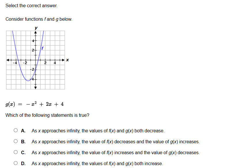 Select the correct answer.
Consider functions f and g below.
g(x)=-x^2+2x+4
Which of the following statements is true?
A. As x approaches infinity, the values of f(x) and g(x) both decrease.
B. As x approaches infinity, the value of f(x) decreases and the value of g(x) increases.
C. As x approaches infinity, the value of f(x) increases and the value of g(x) decreases.
D. As x approaches infinity, the values of f(x) and g(x) both increase.