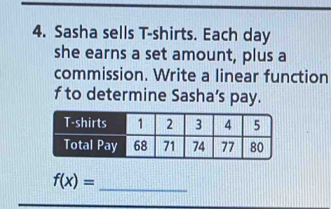 Sasha sells T-shirts. Each day 
she earns a set amount, plus a 
commission. Write a linear function
f to determine Sasha’s pay. 
_ f(x)=