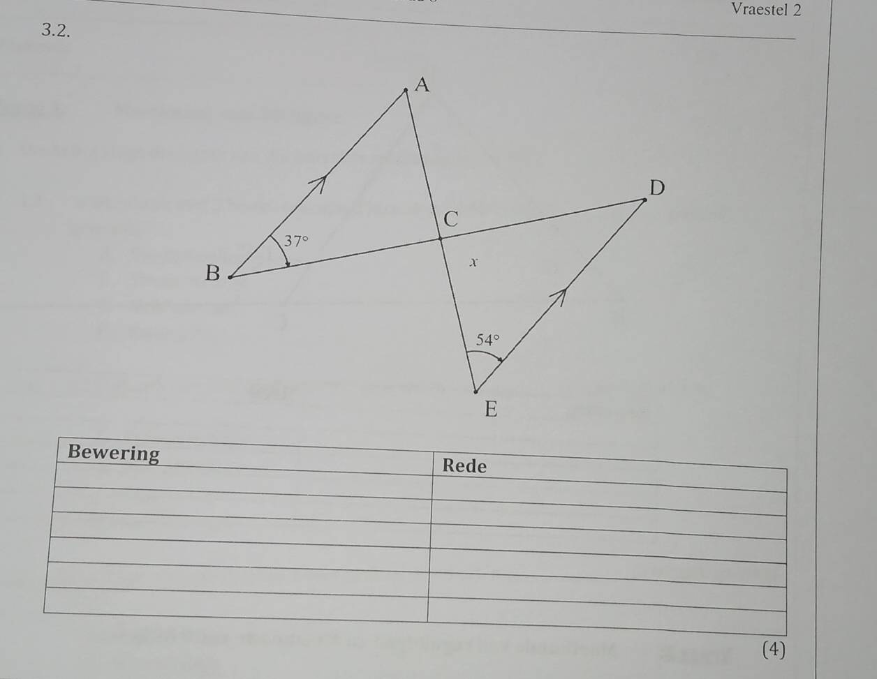 Vraestel 2
3.2.
(4)