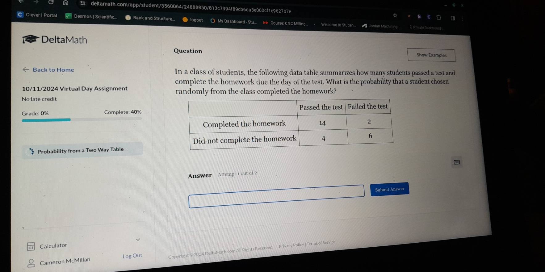 Clever | Portal Desmos | Scientific... Rank and Structure.. logout O My Dashboard - Stu.. ▶ Course: CNC Milling... Welcome to Studen. Jordan Machinino 
2 Priwate Dash board | 
DeltaMath 
Question Show Examples 
Back to Home In a class of students, the following data table summarizes how many students passed a test and 
complete the homework due the day of the test. What is the probability that a student chosen 
10/11/2024 Virtual Day Assignment 
randomly from the class completed the homework? 
No late credit 
Grade: 0% Complete: 40%
Probability from a Two Way Table 
Answer Attempt 1 out of 2 
Submit Answer 
Calculator 
Cameron McMillan Log Out Copyright © 2024 DeltaMath.com All Rights Reserved. Privacy Policy | Terms of Service