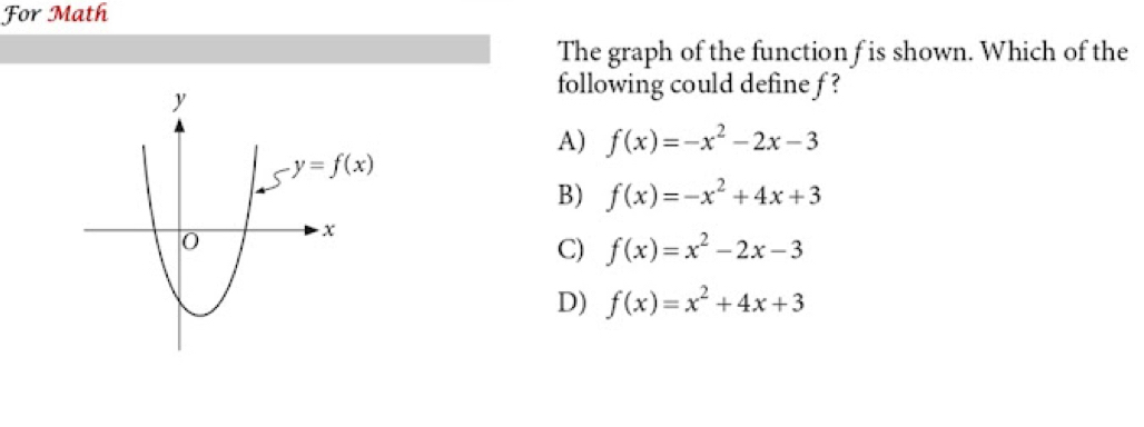 Solved: For Math The graph of the function f is shown. Which of the ...