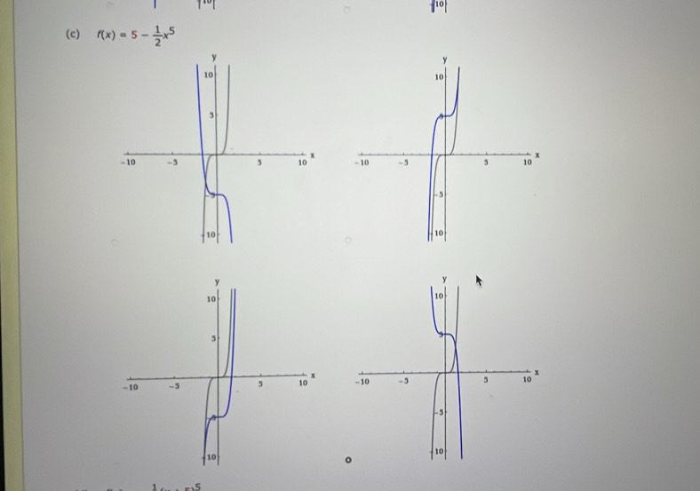 1 
(c) f(x)=5- 1/2 x^5