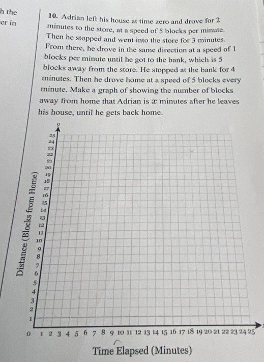the 10. Adrian left his house at time zero and drove for 2
er in
minutes to the store, at a speed of 5 blocks per minute. 
Then he stopped and went into the store for 3 minutes. 
From there, he drove in the same direction at a speed of 1
blocks per minute until he got to the bank, which is 5
blocks away from the store. He stopped at the bank for 4
minutes. Then he drove home at a speed of 5 blocks every
minute. Make a graph of showing the number of blocks 
away from home that Adrian is x minutes after he leaves 
his house, until he gets back home.

5
Time Elapsed (Minutes)
