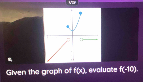 7/29 
Q 
Given the graph of f(x) , evaluate f(-10).