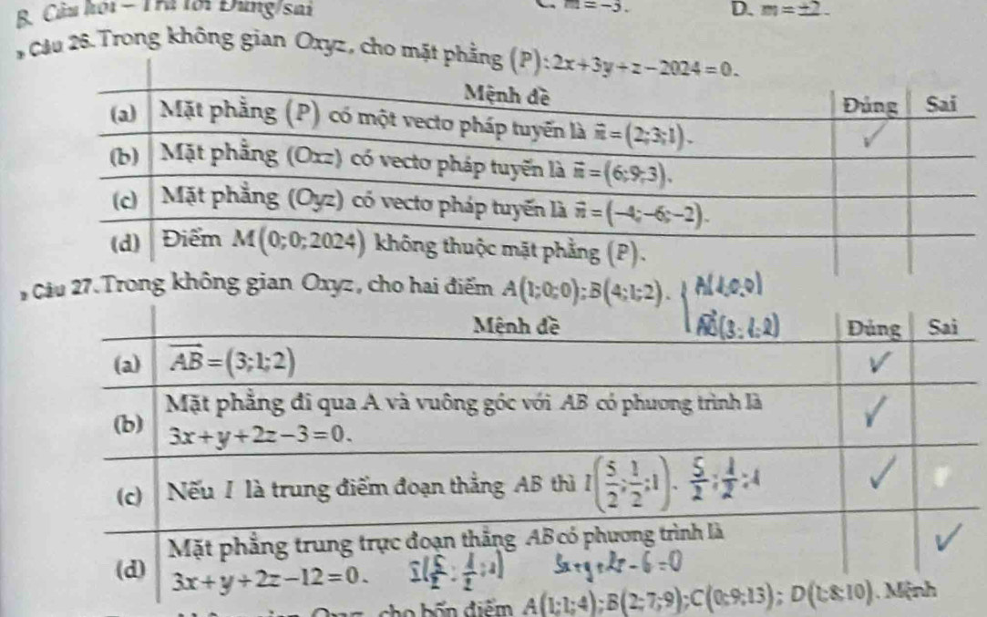 Câu hồi - Tra lới Đung/sai C m=-3. m=± 2.
* Cầu 26.Trong không gian Oxyz, cho mặt phẳ
1 Câu 27.Trong không gian Oxyz, cho hai điểm A(1;0;0);B(4;1;2).
b o  diểm