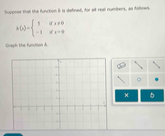 Suppose that the function / is defined, for all real numbers, as follows.
h(x)=beginarrayl 5ifx!= 0 -1ifx=0endarray.
Graph the function /. 
×