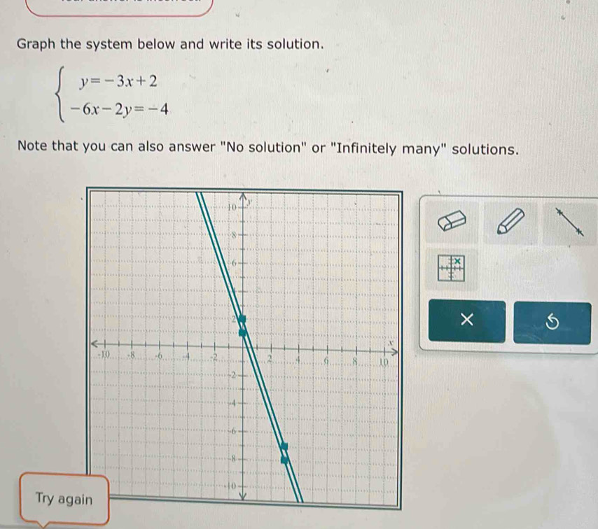 Graph the system below and write its solution.
beginarrayl y=-3x+2 -6x-2y=-4endarray.
Note that you can also answer "No solution" or "Infinitely many" solutions. 
× 
× 
Try ag