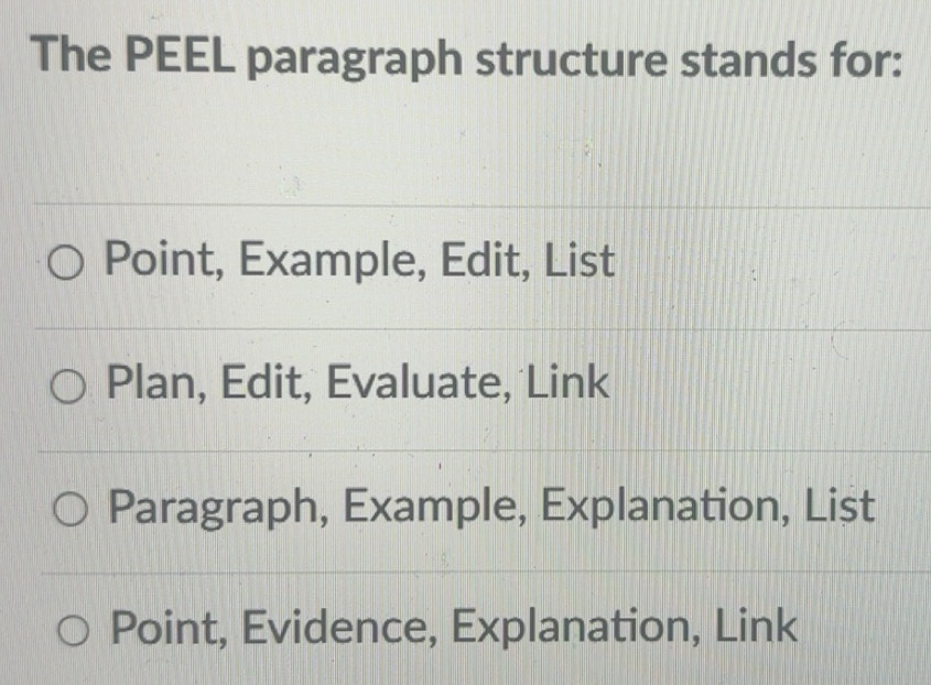 Solved: The PEEL paragraph structure stands for: Point, Example, Edit ...