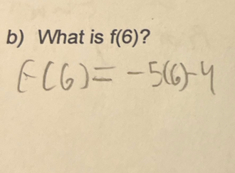 What is f(6) ?