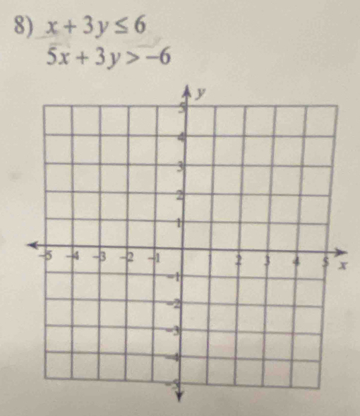 x+3y≤ 6
5x+3y>-6
x