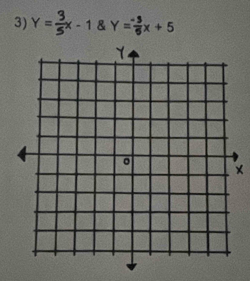 Y= × − 1 & γ = x + 5
X