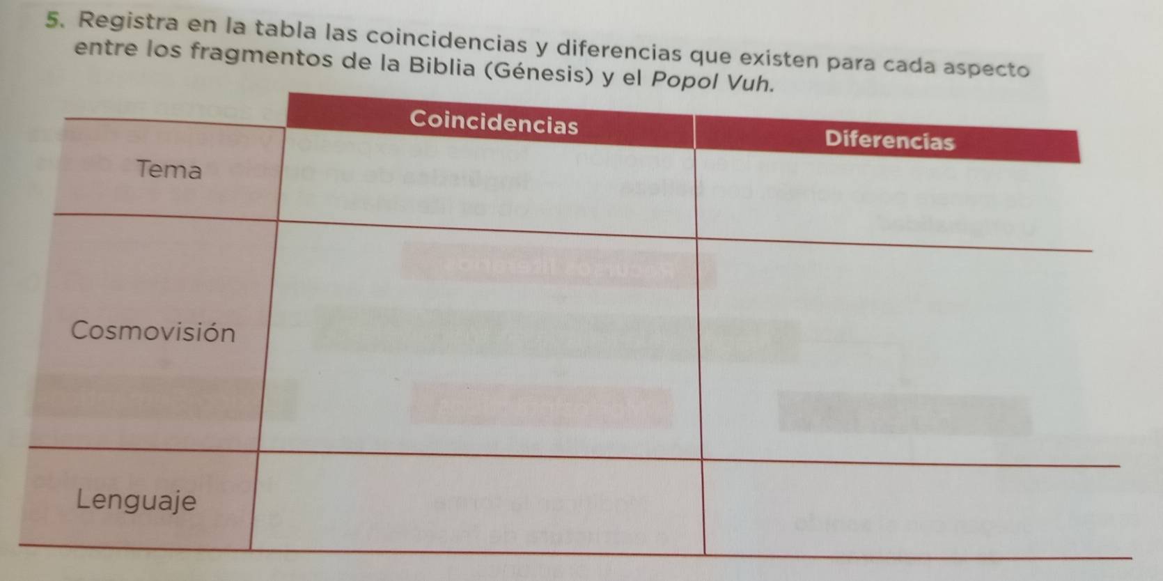 Registra en la tabla las coincidencias y diferencias que existen para cada aspecto 
entre los fragmentos de la Biblia (Gén