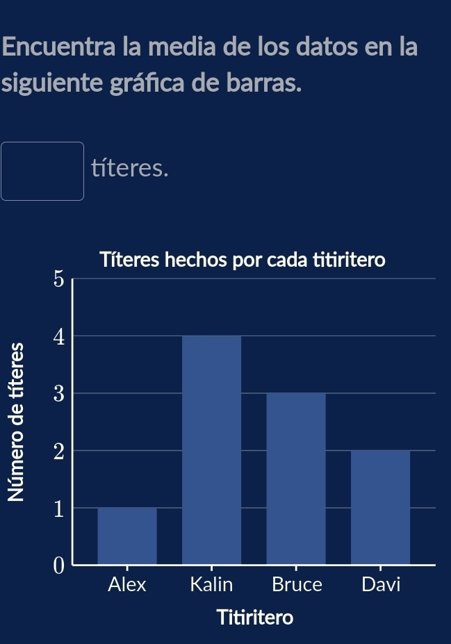 Encuentra la media de los datos en la 
siguiente gráfica de barras. 
títeres. 
0