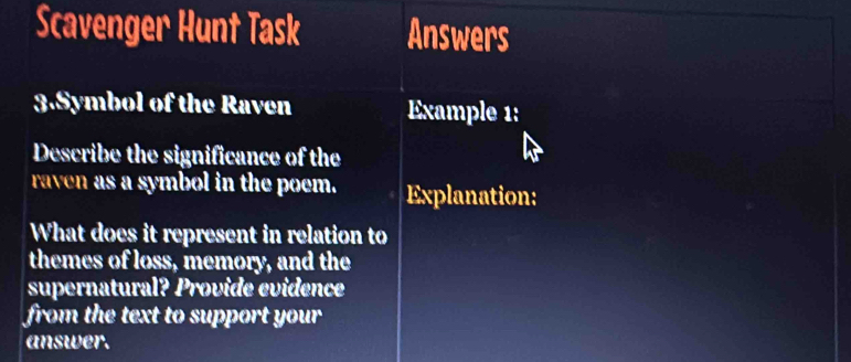 Scavenger Hunt Task Answers 
3.Symbol of the Raven Example 1: 
Describe the significance of the 
raven as a symbol in the poem. Explanation: 
What does it represent in relation to 
themes of loss, memory, and the 
supernatural? Provide evidence 
from the text to support your 
answer.