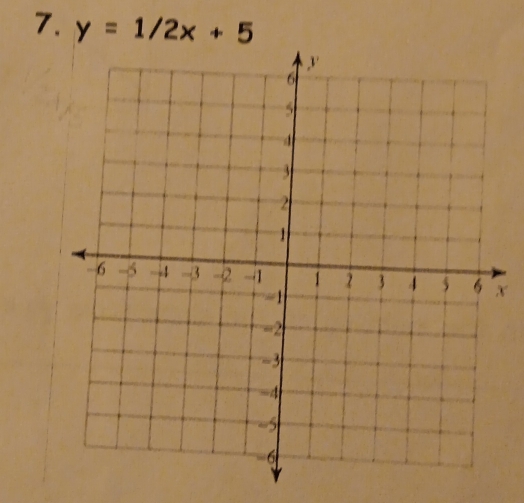 y=1/2x+5
x