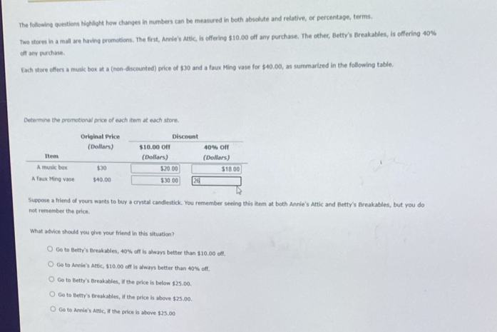 The following questions highlight how changes in numbers can be measured in both absolute and relative, or percentage, terms.
Two stores in a mall are having promotions. The first, Annie's Attic, is offering $10.00 off any purchase. The other, Betty's Breakables, is offering 40%
off any purchase.
Each store offers a music box at a (non-discounted) price of $30 and a faux Ming vase for $40.00, as summarized in the following table.
Determine the promotional price of each item at each store.
Suppose a friend of yours wants to buy a crystal candlestick. You remember seeing this item at both Annie's Attic and Betty's Breakables, but you do
not remember the price.
What advice should you give your friend in this situation?
Go to Betty's Breakables, 40% off is always better than $10.00 off.
Go to Annie's Attic, $10.00 off is always better than 40% off.
Go to Betty's Breakables, if the price is bellow $25.00.
Go to Betty's Breakables, if the price is above $25.00.
Go to Annie's Attic, if the price is above $25.00