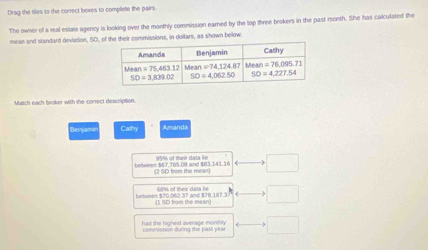 Drag the tiles to the correct boxes to complete the pairs.
The owner of a real estate agency is looking over the monthly commission earned by the top three brokers in the past month. She has calculated the
mean and standard deviation, SD, of the their commissions, in dollars, as shown below.
Match each broker with the correct description.
Benjamin Cathy Amanda
between $67,785.08 and $83,141.16 95% of their data lie □
(2 SD from the mean)
between $70,062.37 and $78,187.3 68% of their data lie □
(
(1 SD from the mean)
had the highest average monthly □
commission during the past year