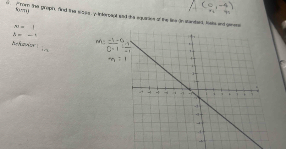 form) 
6. From the graph, find the slope, y-intercept and the equation of the line (in standard, Aleks and general
m=
b=
behavior :