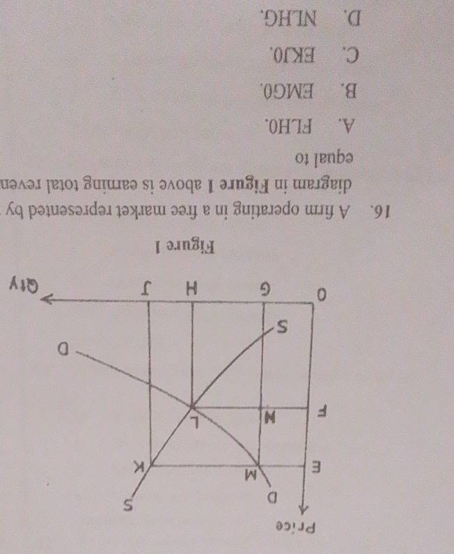 OHIN `(
W H a
01
01 1enbə
ιəλəι ɐοψ ⁸ιιιινə ςι əλοqɐ χ əɪΞɪη иι ιυιδɐῖς
ς рəиəsə.ɪdəл ₁əхιеш ээ.ц ɐ и идɐлədo шу ∨  91
I əN81