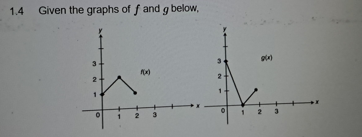 1.4 Given the graphs of fand g below,