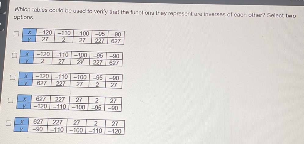 Which tables could be used to verify that the functions they represent are inverses of each other? Select two 
options.