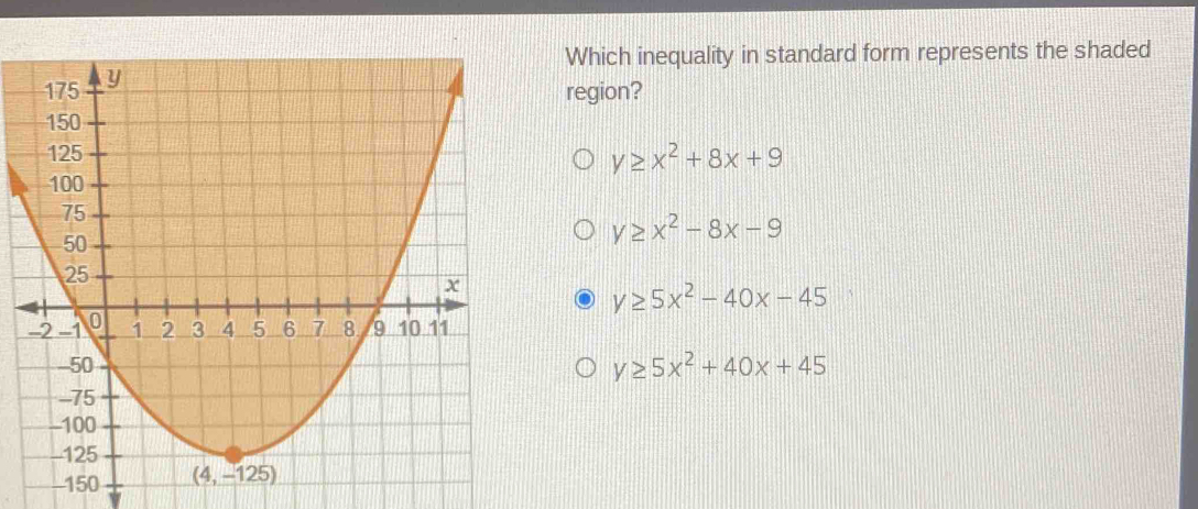 Solved: Which inequality in standard form represents the shaded region ...