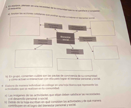 En equipos, piensen en una necesidad de la comunidad que no se satisface y completen 
el esquema. 
a) Anoten las acciones cotidianas que podrían ayudar a mejorar el bienestar social. 
b) En grupo, comenten cuáles son las pautas de convivencia de su comunidad 
y cómo actúan e interactúan con ella para lograr el bienestar personal y social. 
Elabora de manera individual un colíoge en una hoja blanca que represente las 
actividades que se realizan en tu comunidad. 
a) Las imágenes de las actividades que elijan deben satisfacer las necesidades 
y el desarrollo personal o social. 
b) Detrás de la hoja escriban en qué consisten las actividades y de qué manera 
contribuyen en el logro del bienestar personal y social.