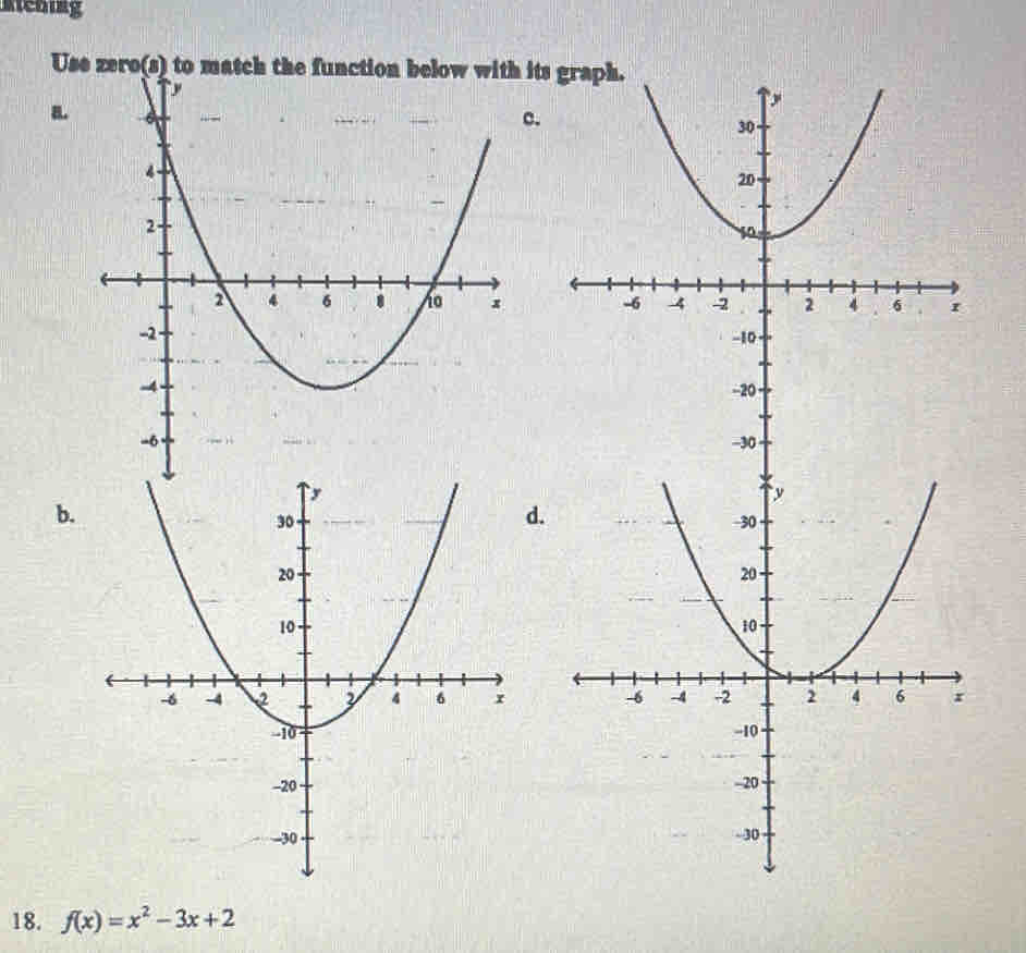 Rebing 
ts graph. 
. 
30 
b. 
d. 
18. f(x)=x^2-3x+2