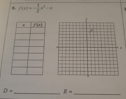 f(x)=- 1/2 x^2-x
1
_ D=
R= _