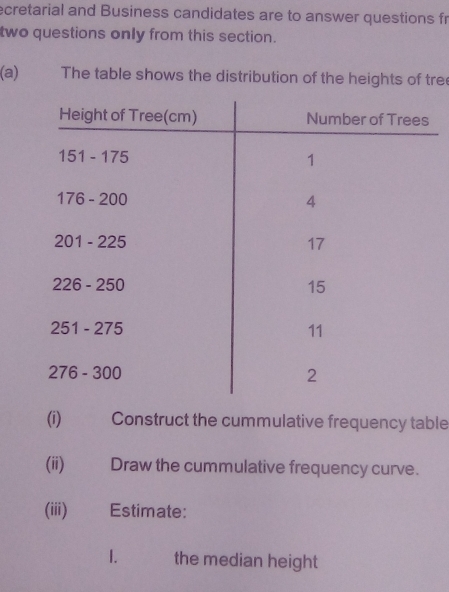 ecretarial and Business candidates are to answer questions fr 
two questions only from this section. 
(a) The table shows the distribution of the heights of tree 
(i) Construct the cummulative frequency table 
(ii) Draw the cummulative frequency curve. 
(iii) Estimate: 
1. the median height