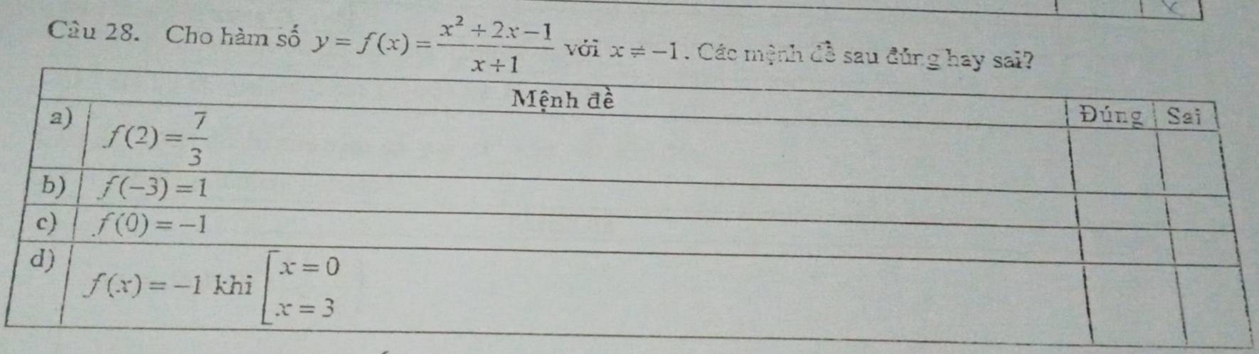 Cho hàm số y=f(x)= (x^2+2x-1)/x+1  với x!= -1. Các mwidehat Anwidehat CA sau đúng