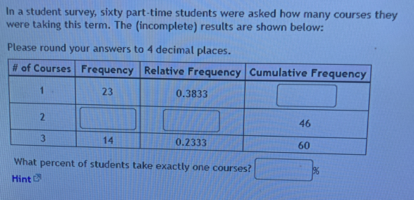 In a student survey, sixty part-time students were asked how many courses they 
were taking this term. The (incomplete) results are shown below: 
Please round your answers to 4 decimal places. 
What percent of students take exactly one courses? %
Hint c