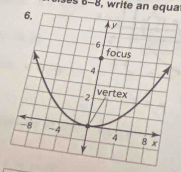 0s 6 -8, write an equa