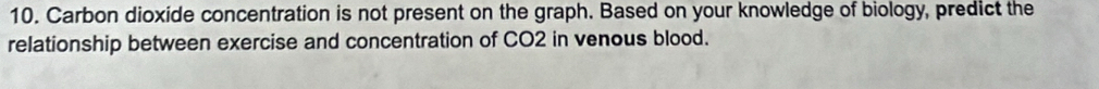 Carbon dioxide concentration is not present on the graph. Based on your knowledge of biology, predict the 
relationship between exercise and concentration of CO2 in venous blood.