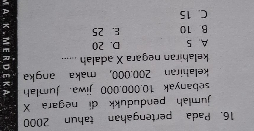 Pada pertengahan tahun 2000
jumlah pendudukk di negara X
sebanyak 10.000.000 jiwa. Jumlah
kelahiran 200.000, maka angka
kelahiran negara X adalah ......
A. 5 D. 20
B. 10 E. 25
C. 15