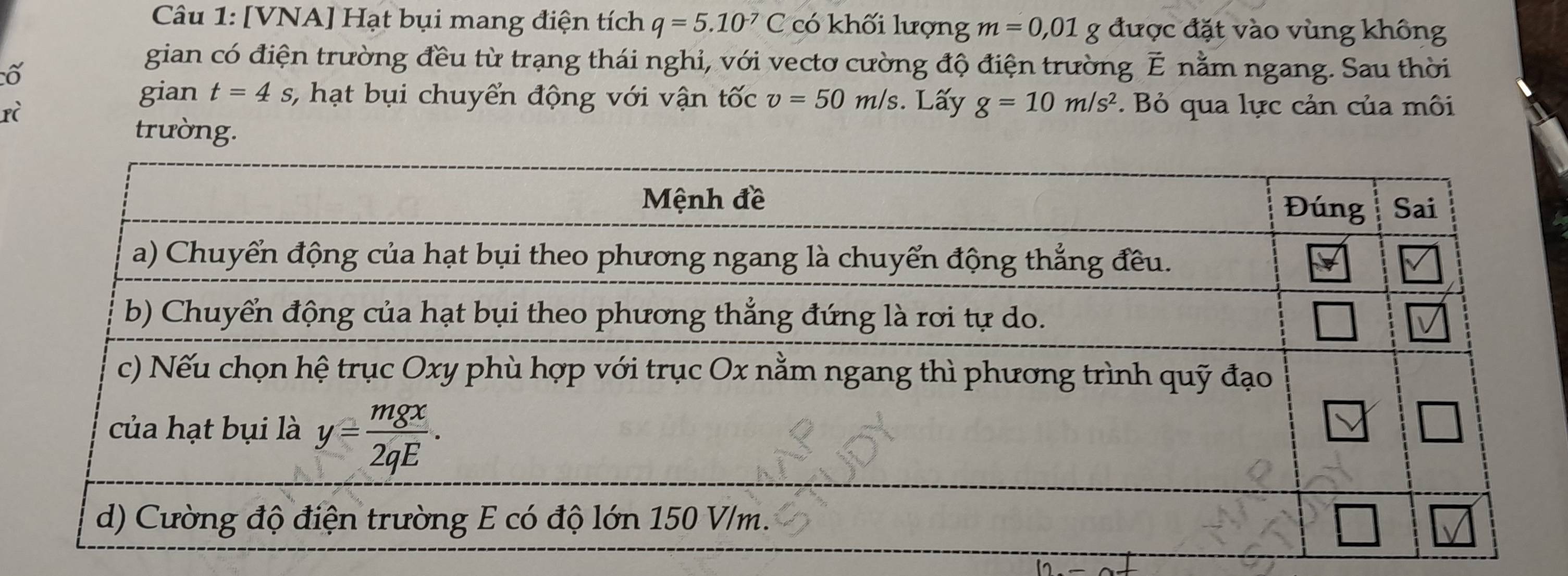 [VNA] Hạt bụi mang điện tích q=5.10^(-7)C có khối lượng m=0,01g được đặt vào vùng không
gian có điện trường đều từ trạng thái nghỉ, với vectơ cường độ điện trường É nằm ngang. Sau thời
rì
gian t=4s s, hạt bụi chuyển động với vận tốc v=50m/s. Lấy g=10m/s^2.  Bỏ qua lực cản của môi
trường.