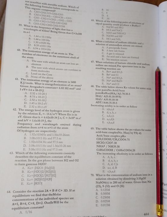 not reactNot with metallic sodium. Which of
This organic compound? the following formulas below corresponds to CH3.CH2.CO-CH2.CH3 D. 6
A.
C. 4 B 16
B. 71-
D. CH3-CH2-O-CH2-CH2-CH3 CH3· CH(OH)-CH=CH-CH3 E. ,16
C. 65. Which of the following pairs of solutions of
E. CH3· CH2· O· CH2· CH=CH2 CH3· CH2· CH2· CH2· COH equal quantity could produce a Buffer ?
A. NaOH and HC
59. What is the frequency of light that has a C. NH3 and NHACI B. HCl and ac
wavelength of 432m? Being Given that C=3* 108
m.s-1 D. NaOH and HF
A. E. HCl and NIL
B. 1.44* 10.15Hz 1.44* 103Hz
C, 1.30* 1020Hz
66. When a solution of sodium chloride and a
solution of ammonlum nitrate are mixed
D, 8.39* 1011Hz A. A precipisate forms
B 6.94* 1014Hz
B. A new salt forms
C. A gas is released
60. The ionization energy of an atom is: The D. An acid and a base are formed
number of electrons on the outermost shell of
the atom E. No reaction occurs.
A. The ease with which an arom can lose an 67. When solutions of barium chloride and sodium
electron sulfate are mixed,The specrator ions in the
B. The ease with which atoms can combine to resulting reaction are and SO,2
form molecules
A. B_lambda +
C. Load on the Core
B. Ba° and C|
C. Na^*
D. None of the above D. Na^+ and SO,2-
61. The ionization energy of an element is 1400 E. Na^* and C and Bs2+
K.J/mole. What is energylonization of an atom?
Given: Avogadro's constan 68. The table below shows Ka values for some acid- 73.
eV=1.6* 10-19J. =6.02102mol° and base pairsNo.Acid/base
A. 2.32* 10-20] HA2/ A25.01 pairsKaHas)H HA;/A|1.78.10-5
10.8VS)
B. 8.75* 10.21J ADT/ AA6.31.10-5
C. 2.32* 10.18J
HA3/A 1.10-10
D. 1.45* 10.2eV Increasing acidity is in order as follow
E. 2.32* 10-1 eV A. a,b,c,d
62. The energy level of the hydrogen atom is given B. d.a b,c
74. 1
by the relation E_2=-13.6/n° ? Where En is in C. a,d,c,b
eV. Given that h=6.62* 10-34J.s,C=3* 10°m.s' D. a,c,d,b
and le V=1.6* 10-19J , the E. c,b,a,d
Frequency and wavelength emitted during
radiation from n=4 to n=1 of the atom 69. The table below shows the pa values for some
Of hydrogen are respectively: acid-base couplesNo. Has) b) VS) d)
A. 1.92* 1034Hz and 1.56x10-26nm Acid/base couples pKa
B. 3.08* 1015Hz and 97.5 m CH;COOH/CH,COO4.75
C. 1.92* 1034Hz and 97.5 nm HCIO/CIO7.30
D. 3.08* 1015Hz and 1.56x10-26 nm NH A^* / NH39.30
E. 3.08* 1015Hz and 97.5 nm C6HsCOOH / C6H₅COO4.20 75.
63. Which of the following statements correctly The increasing alkalinity is in order as follows
describes the equilibrium constant of the A. A, b, c.
reaction. In the gas phase between H2 and O2 B. d, a, b, c
to form gaseous H2C 2 C. A, d. C,b
A. Kc=[H2O1[Ha][O2] D. a.c, d, B
B. Kc=[H2O]2/[H2][02] E. c,b,a,d
C. Kc=[H2O]2/[H27[O2] 70. What is the concentration of sodium ions in a
D. Kc=[H2][02][H20] solution obtained by dissolving 3.55gOf
NaSO4(s) in 200 ml of water. Given that: Na
Part
E. Kc=[H2O] (23) S(32) and O(16)
insti
64. Consider the reaction 2A+B# C+3D. If at A. 0.125M B. 0.500M
equilibrium we find that theMolar
   
concentrations of the individual species are C. 0.250M
Best
A=1,B=4,C=8,D=2 , OuelleWill be the E. 0.013M D. 0.025M
equilibrium constant?
M
A. 1/16 444