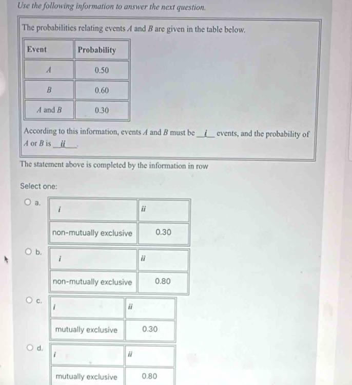 Use the following information to answer the next question.
The probabilities relating events A and B are given in the table below.
According to this information, events A and B must be_ i events, and the probability of
A or B is _ i_
The statement above is completed by the information in row
Select one:
a.
i
i
non-mutually exclusive 0.30
b.
i
i
non-mutually exclusive 0.80
C