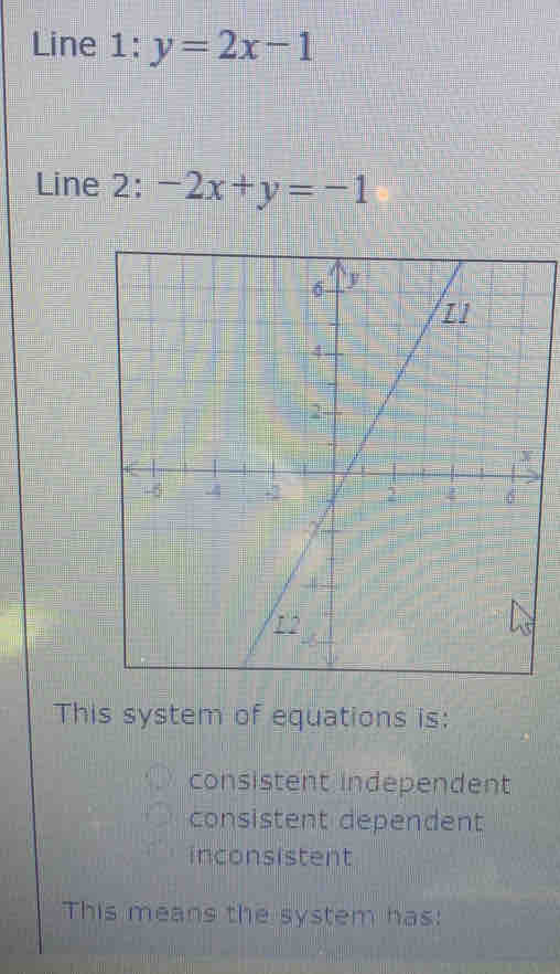 Line 1: y=2x-1
Line 2: -2x+y=-1
This system of equations is:
consistent independent
consistent dependent
inconsistent
This means the system has: