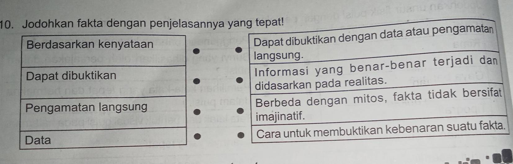 Jodohkan fakta dengan penjelasannya