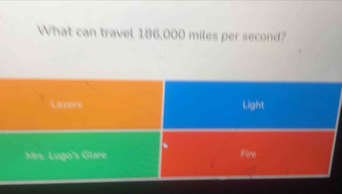 What can travel 186,000 miles per second?
Lasers Light
Mirs. Lugo's Glare Fire