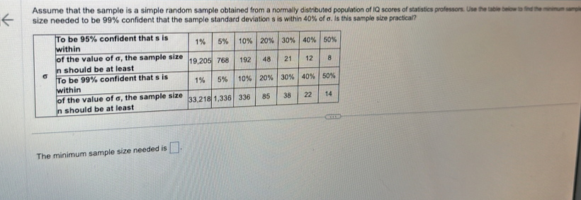 Solved: Assume that the sample is a simple random sample obtained from ...