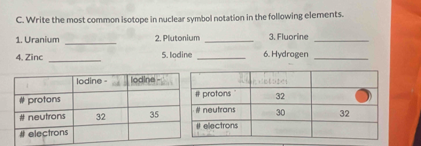 Write the most common isotope in nuclear symbol notation in the following elements. 
1. Uranium _2. Plutonium _3. Fluorine_ 
4. Zinc _5. Iodine _6. Hydrogen_