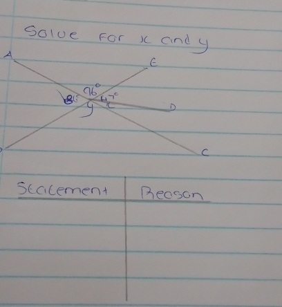 solve For x cnd y
scacement Beason