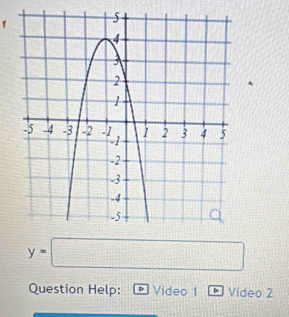 y=□
Question Help: Video 1 Video 2