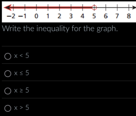 Write the inequality for the graph.
x<5</tex>
x≤ 5
x≥ 5
x>5