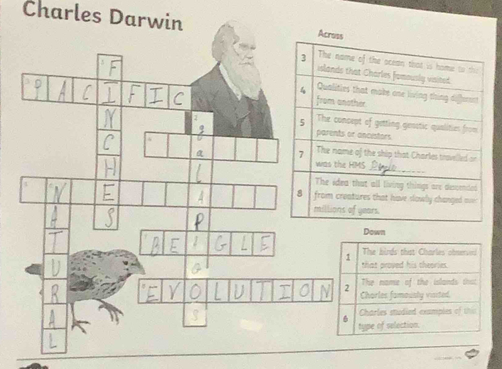 Charles Darwin