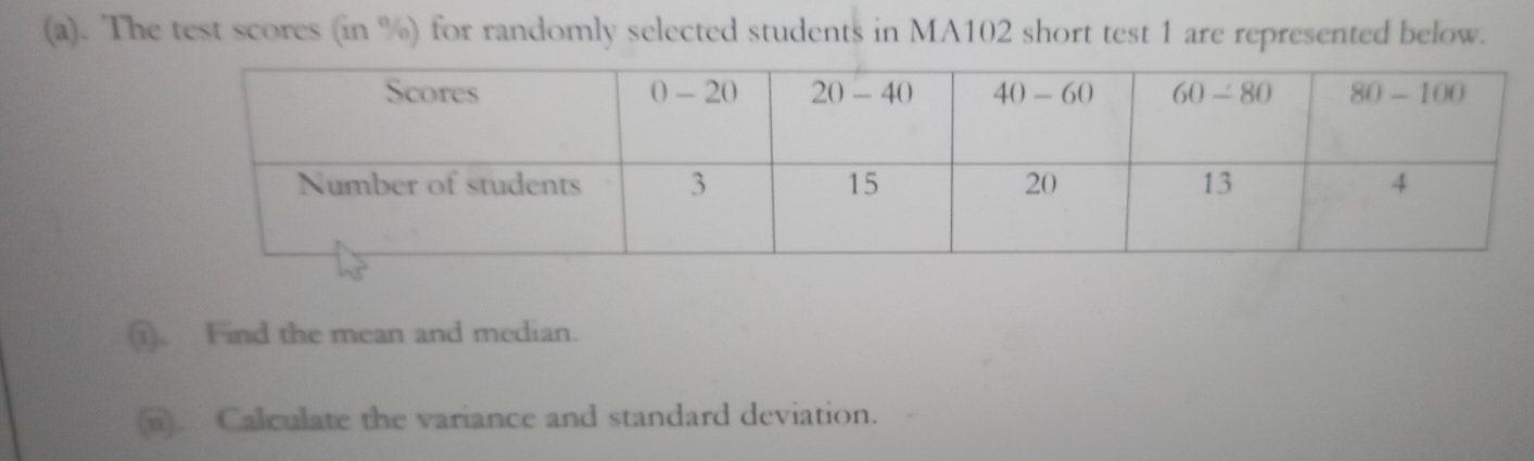 The test scores (in %) for randomly selected students in MA102 short test 1 are represented below. 
①. Find the mean and median. 
(ii). Calculate the variance and standard deviation.