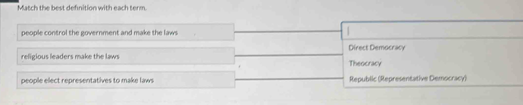 Match the best definition with each term.
people control the government and make the laws
Direct Democracy
religious leaders make the laws Theocracy
people elect representatives to make laws Republic (Representative Democracy)